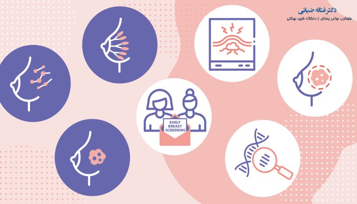 درمان سرطان سینه