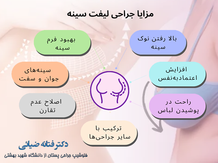 مزایا جراحی لیفت سینه
